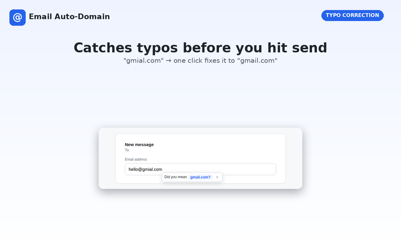 Email Auto-Domain screenshot: 'hello@gmial.com' with a 'Did you mean gmail.com?' suggestion to fix the typo in one click.