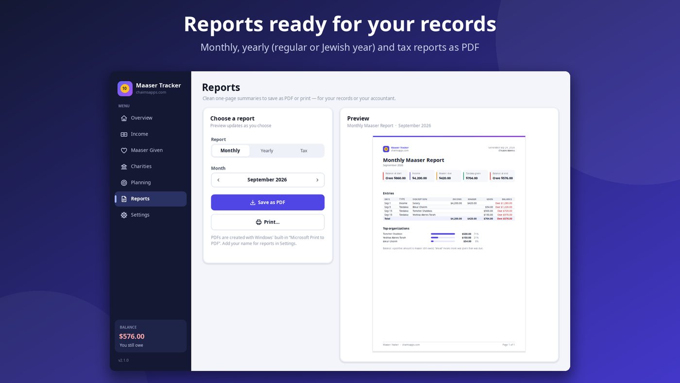 Maaser Tracker recurring income and donations.